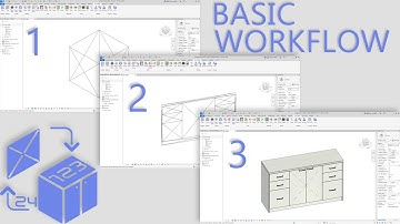 123-Cabinetry 24 (for Revit®) : BASIC WORKFLOW