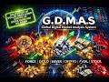 Global Digital Market Analysis System 6/16/2026