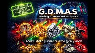 Global Digital Market Analysis System 6/16/2026