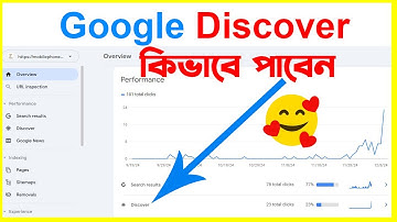 Google Discover Feed Enable 100% And Get Unlimited Website Traffic in 2025