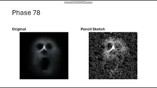 Mr. Incredible Becoming Uncanny Phase 51-100 But It's Made Out Of Pencil Sketch