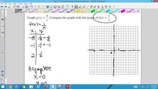 Alg 2 7 2 Notes Graphing Rational Equations