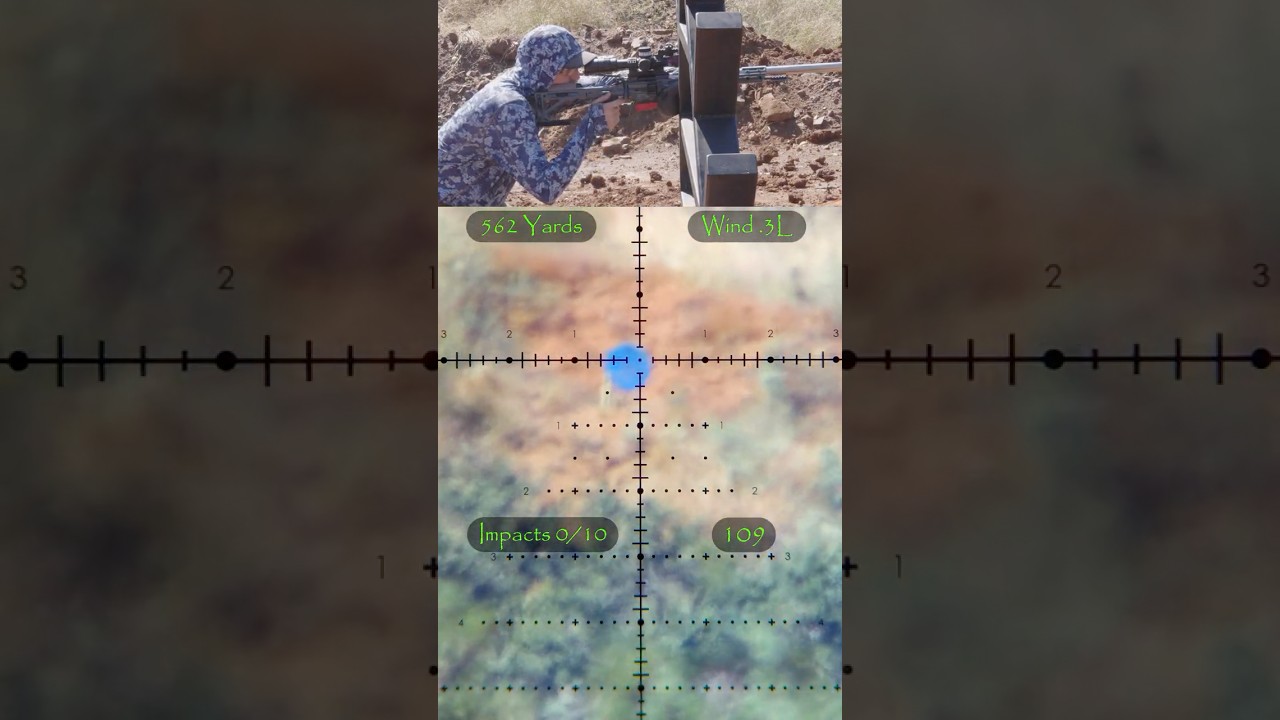 The First Miss of the Day Hurts the Most!  