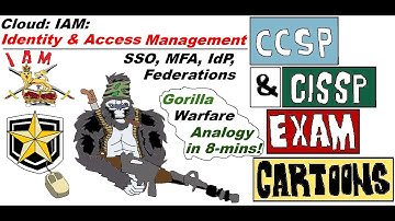 CCSP: CISSP: Cloud IAM: Cyber Security, SSO Access Control Identity MFA Authentication #ccsp #cissp