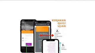 Cara Menggunakan Aplikasi POMM ETA screenshot 1