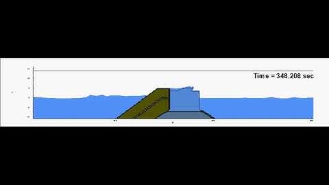 Irregular waves on the riprap breakwater using 2D cadmas-surf.