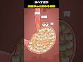 食べすぎが食道がんに変わる瞬間