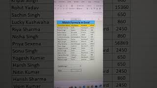 Match formula in excel #matchformula #computerlife #excelformula #short #exceltipsandtricks