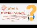 Vertical Scaling in 40 Seconds! #shorts