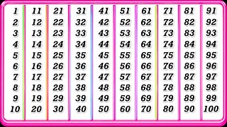 Numbers counting 1 to 100 pre school learning 
