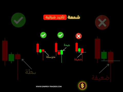 الشمعة اليابانية الأفضل لتأكيد المستويات الفنية في التداول