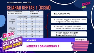 Sukses SPM (2021) | Sejarah: Kertas 1 Dan Kertas 2