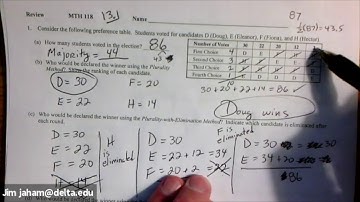 Voting Methods   Everyone Wins