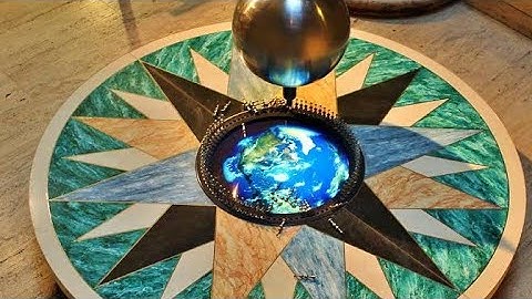 14.8.2 The simple pendulum ncert line by line explanation