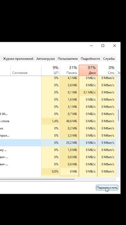 Черный экран и курсор при включении Что делать? - YouTube