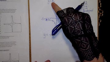 12 1 Direct and Inverse Variation