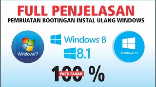 Cara Membuat Bootingan INSTAL ULANG WINDOWS 7, 8, 8.1 & 10  *Full Penjelasan screenshot 5