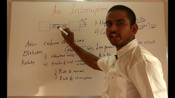 Arc Interruption Theory