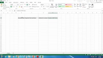 Saketa Kanban Board For SharePoint - Administrators