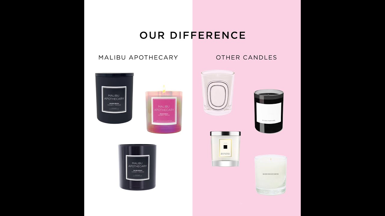 Are Your Candles Toxic? YouTube