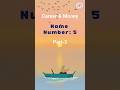 Career Life of Name Number- 5 #shorts #ytshorts #youtubeshorts #viralvideo #trending
