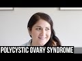 PCOS Polycystic Ovary Syndrome Video
