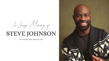 Funeral Service Photo Slideshow I Canva Editable Funeral Template