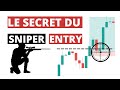 Comment faire des sniper entry sur le forex