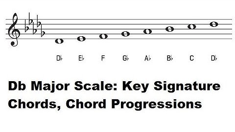 The Key of Db Major - D Flat Major Scale, Key Signature, Piano Chords and Common Chord Progressions