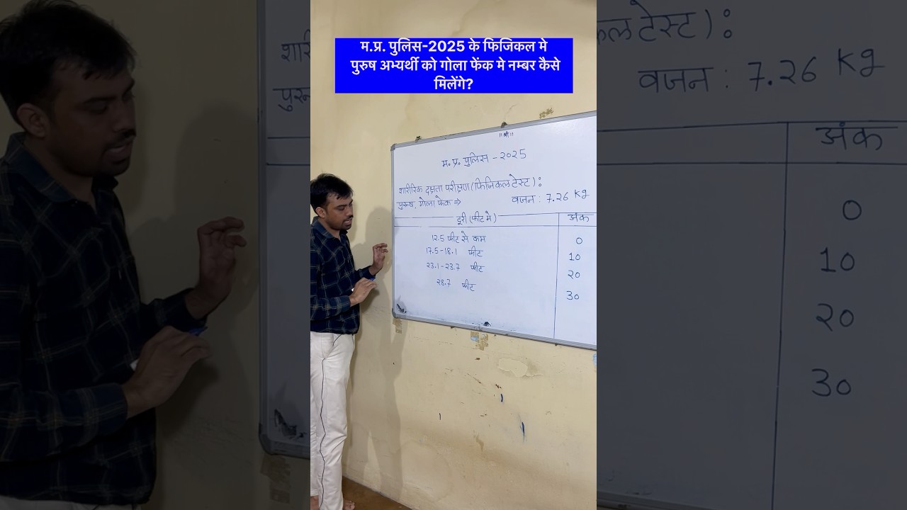 MP Police 2025 Shot Put Number Chart Male 