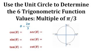 Determine 6 Trig Function Values Using the Unit Circle: 2pi/3 Radians (Mult of pi/3)