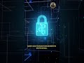 Understanding Public and Private Key Cryptography π