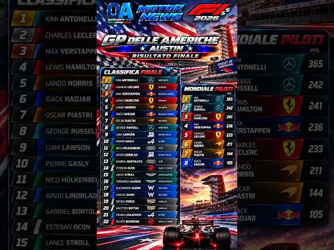 Video KIMI ANTONELLI VINCE AD AUSTIN! Titolo mondiale a un passo