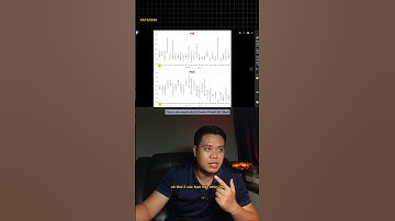 2 KEY tìm ra cổ phiếu Ngân hàng RẺ và Chất lượng nhất  ÁP DỤNG được NGAY