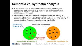 Compiler construction lecture 21 part 1 Profile