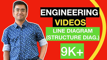 Line Diagram(Structure Diagram)of Gearbox latest example ,2017