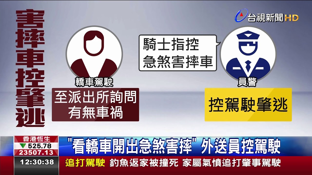 閃避轎車慘摔外送員控駕駛肇事逃逸