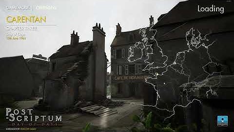 Post Scriptum Турнир Voluntários da Pátria vs Entente