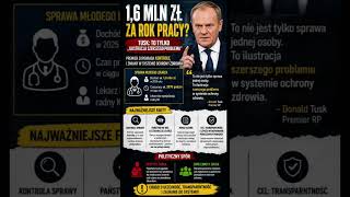 🚨 1,6 MILIONA ZŁOTYCH DLA MŁODEGO LEKARZA?! 🚨#Tusk #Lekarze #SłużbaZdrowia #NFZ #Polityka