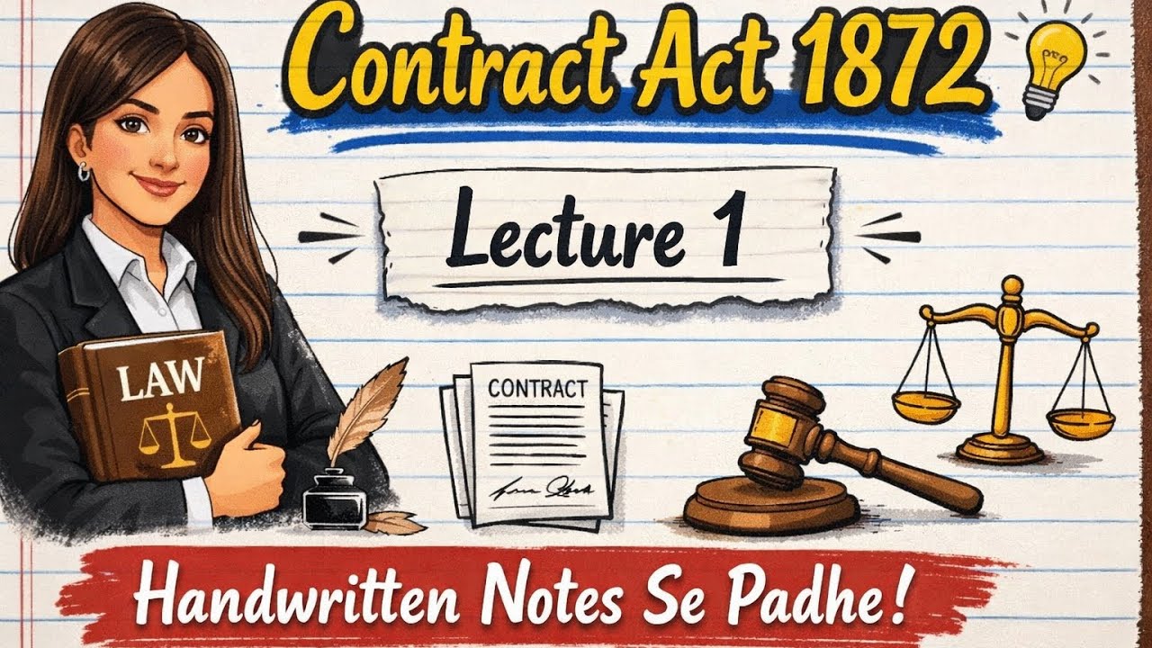 Indian Contract Act 1872 – Introduction Class | Complete Basics with Case Law |
