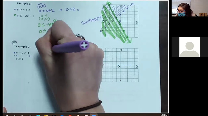 Unit 4 systems of equations and inequalities answer key