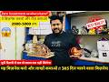 😱 Daily 2000 Income Business 🤑 | Cheapest Home Decor Wholesale Products in Delhi🔥🚀
