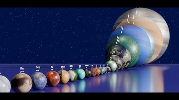 Solar System Full Scale | Hidden Habitable Planets & Size Comparison 4K Animation