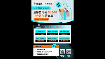 Bitget新注册 交易 充值瓜空投最多58个 新用户注册专享活动 空投飞天茅台 Bitget通过我链接注册专属福利 空投 白嫖 撸毛 羊毛 大陆如何购买比特币BTC以太坊ETH 