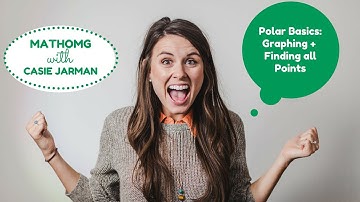 Polar Coordinate Basics: Graphing & Multiple Representations