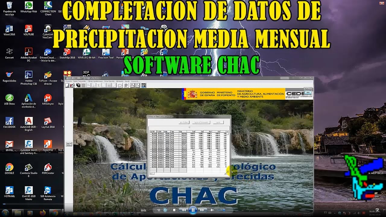 COMPLETACION DE DATOS DE PRECIPITACION MEDIA EMPLEANDO SOFTWARE CHAC - METODO CORRELACION MULTIPLE