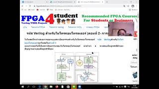 Details CPE214 | WEEK10 Verilog code for microcontroller (Part-2- Design) Guide