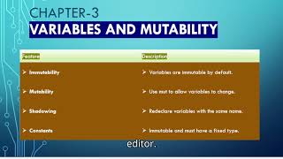Rust Programming: Variables And Mutability in Rust| Rust Tutorial|Lecture-3