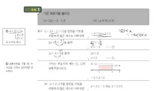 [황샘 인강] 수학1 p.114 예제1