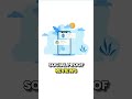 Is your Shopify Store ready for black friday & cyber monday? #shopfiy #shopifydropshipping